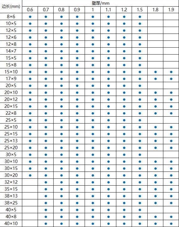 304����ַ��ܹ��